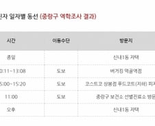 중랑구 3번째 확진자 동선 공개…버거킹·코스트코 방문