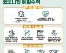 "해외 다녀왔다면 이렇게" 이탈리아 방문 확진자 나오자 부산 '긴장'