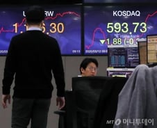 속절 없이 추락하는 코스피…韓기업 이익이 늘지 않았다