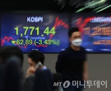 폭락장서 IT·대형주 쓸어담았다…연기금, 12년여만에 최대 순매수