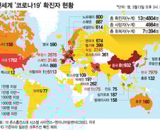 한눈에 보는 전세계 '코로나19' 현황