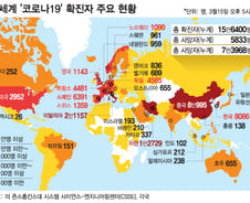 전세계 코로나19 확진자 현황…'비 중국' 비중 절반으로