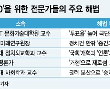 타락한 진영에 갇힌 '정치'…"투표로 출구 찾아줘야"