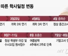 '이해찬세대' 보다 더 큰 혼란…대입 전략 다 흔든다