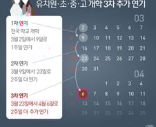 [사진] [그래픽] 유치원·초·중·고 개학 4월 6일 추가 연기