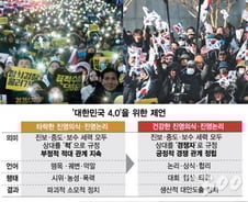 "맹견처럼 물어뜯는 '타락한 진영의식', 국가와 국민은 없다"