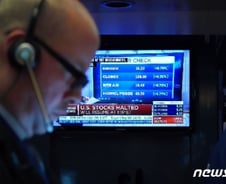 [뉴욕마감] 다우지수 6.3% 폭락, 2만선 붕괴