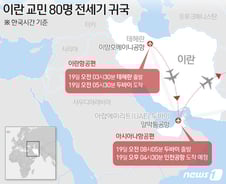 [사진] [그래픽] 이란 교민 80명 전세기 귀국