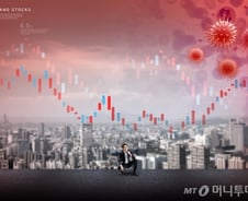 코스피 역대 최대 낙폭 경신…코스닥 장중 13%↓