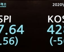 IMF, 9·11테러, 금융위기 다 제쳤다…코스피 사상 최대 폭락