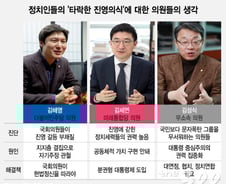 카메라 앞에선 '삿대질', 카메라 꺼지면 '형님·동생'