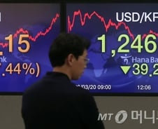 [단독]5대 금융지주, 증시·채권안정 펀드에 2조씩 출자키로