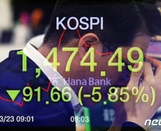 '바닥 밑 지하실' 증시 또 무너졌다, "유가부터 올라야…"