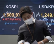 부양책에 화답하는 증시…스물스물 올라오는 '바닥론'