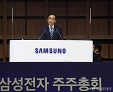 믿었던 삼성전자·현대차 오른다…'동학개미운동' 승리 할까?