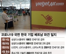 [단독]정부·대한상의, 베트남에 중소기업 전세기 투입 추진
