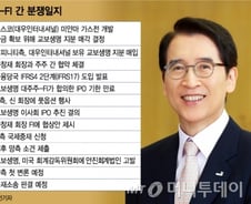 [MT리포트]동지에서 적으로, 교보생명-FI '2조원 풋옵션' 전쟁