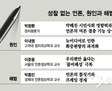 "구독수·시청률 편승한 양극화 멈춰야"