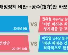 공수 바뀌면 '빚 폭탄'…확장재정은 죄가 없다