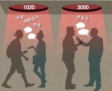 "부자 놔두고 서민만 봉?"…부동산정책 두고 갈라진 '3050'