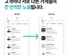 "코로나 때문에 시작한 배민…오히려 마이너스" 식당사장님의 분노