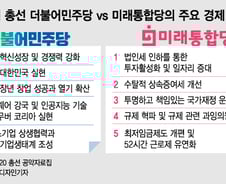 진지한 경제공약, 능력있는 경제통 안 보이는 21대 총선 