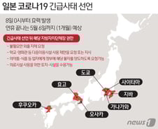 [사진] [그래픽] 일본 코로나19 긴급사태 선언