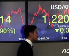 옵션만기일+산유국 긴급회의…동학개미, 웃을 수 있을까