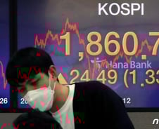 잦아드는 외인의 순매도…개미 덕에 1860선 '껑충'