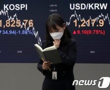 외국인·기관 동반 매도, 긍정적 소재 소진.. 하단 어디까지?