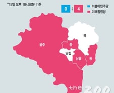 [그래픽]4·15 총선 당선 확실·유력 지역구-울산