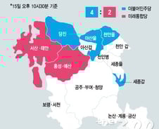 [그래픽]4·15 총선 당선 확실·유력 지역구-충남·세종