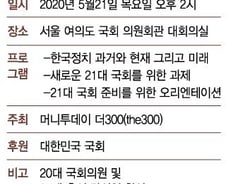 21대 국회 길라잡이 '대한민국4.0'포럼 열린다
