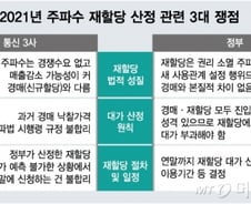 “깎아달라”vs“제값 내야”…주파수 재할당 쟁점 뜯어보니