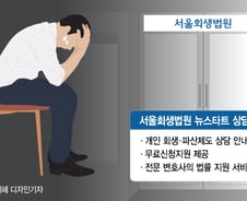 "회생 꿈 접지 마세요"…회생법원 사용설명서