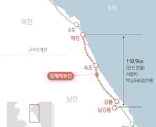 [사진] [그래픽] ‘남강릉~제진’ 동해북부선 내년 말 착공