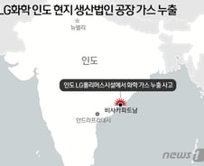 [사진] [그래픽] LG화학 인도 현지 생산법인 공장 가스 누출