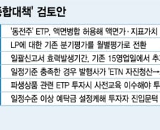 [단독]원유ETF·ETN 액면병합 추진…변동성 낮추기 고육지책