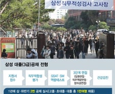[단독]삼성 대졸 공채 온라인 필기시험 확정…5월30일