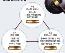 "여자가 어딜 감히?"·"남자는 군대나 가"…법으로 차별막자