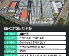 시간당 3톤 쏟아지는 수소, 50KW 전기로...친환경 'K발전' 뜬다