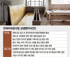 [단독]중소인테리어업계, 대기업 '규제' 대신 '상생' 택했다