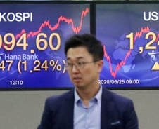 증시 판도 뒤집은 '언택트'…전통 제조·소재 업체가 사라졌다