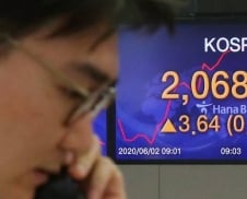 '결국 펀더멘털'…코스피, 2차 상승국면 들어서나