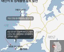 [사진] [그래픽] 태안서 또 정체불명 보트 발견