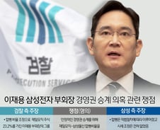 [사진] [그래픽] 이재용 삼성전자 부회장 경영권 승계 의혹 관련 쟁점