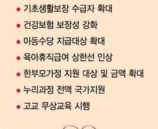 文의 비전 "모두가 잘사는 나라" 증세 없인 공염불