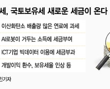 탄소세·로봇세·국토보유세…새로운 세금이 온다