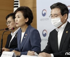 주택 사업자 대출 전면금지, 은행 예대마진 '비상'