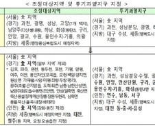 대전까지 정조준…새로 지정된 조정대상·투기과열지구는